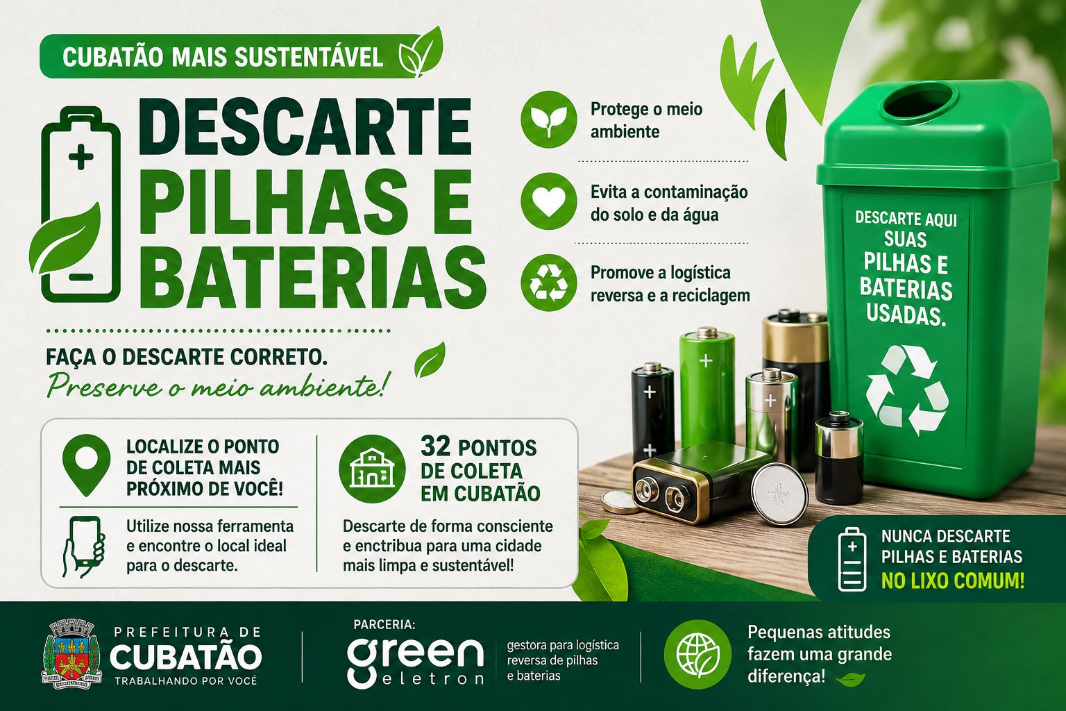 Descarte de Pilhas e Baterias